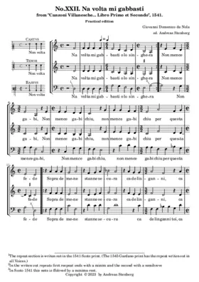 Na volta mi gabbasti