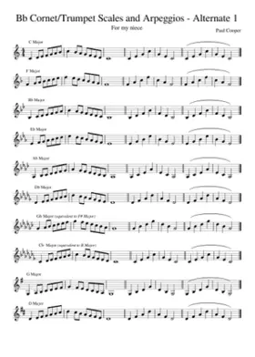 Bb Cornet/Trumpet Scales and Arpeggios