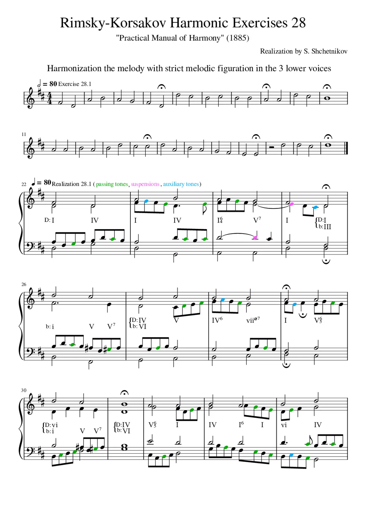 Practical Manual of Harmony - Page 1