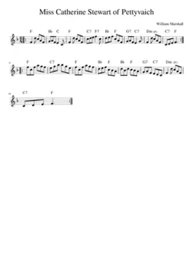 Miss Catherine Stewart of Pettyvaich