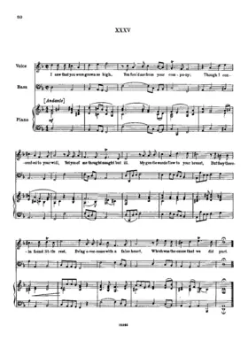 I Saw that You Were Grown So High