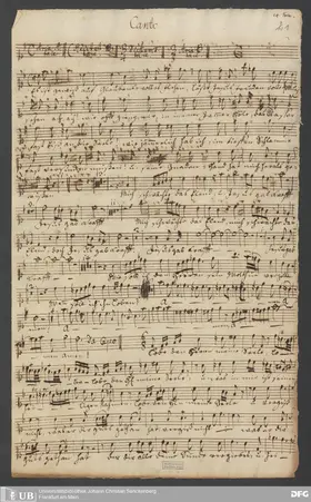 Es ist um aller Menschen Leben sehr elend