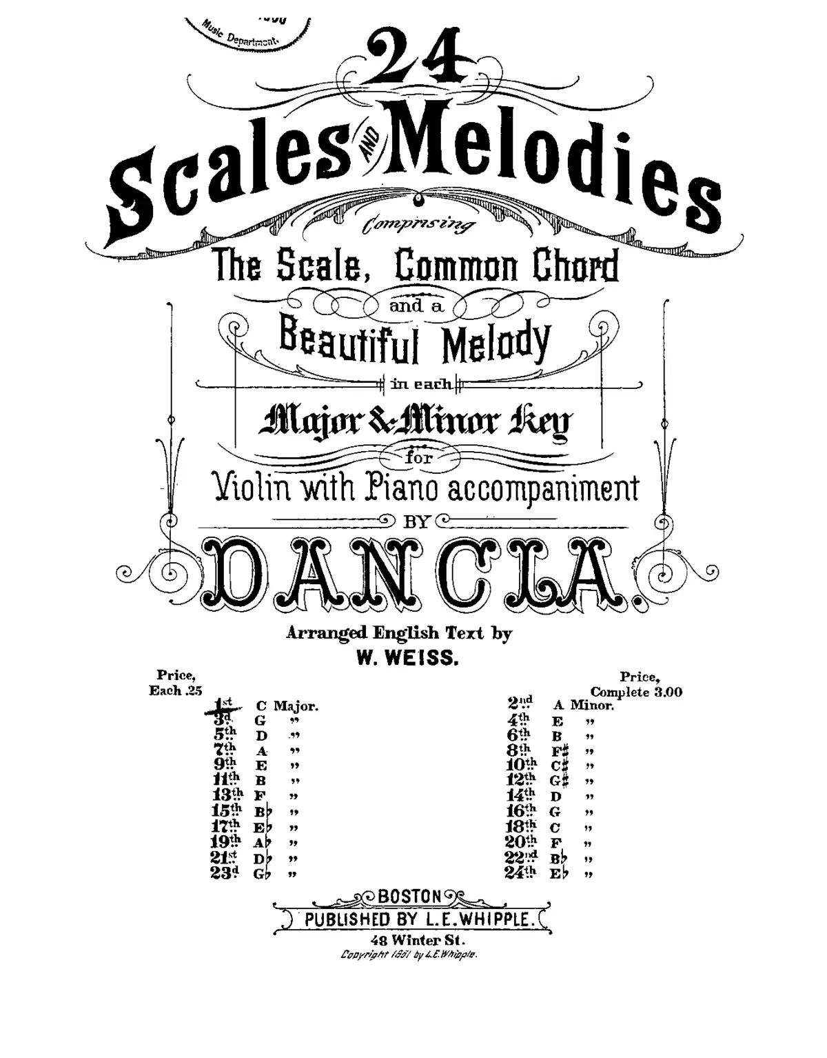 24 Scales and Melodies, Op.115 - Page 1