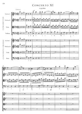 Concerto Grosso in C minor