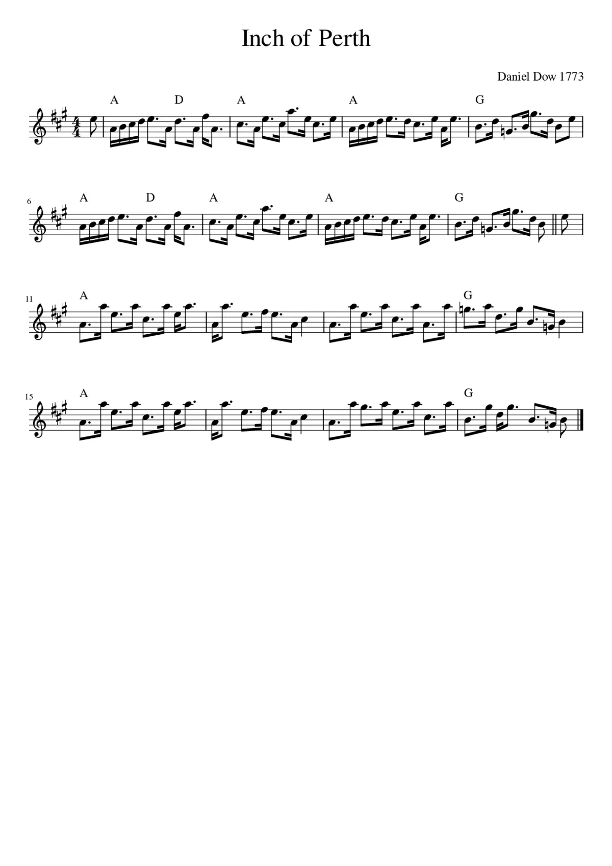 Inch of Perth - Page 1