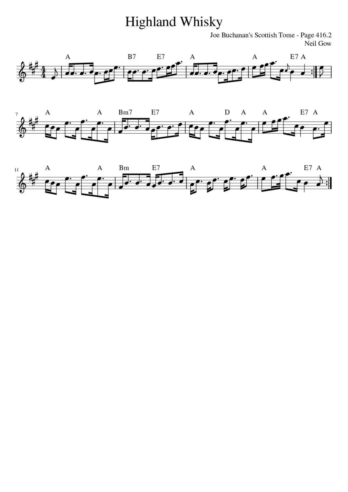 Highland Whisky - Page 1