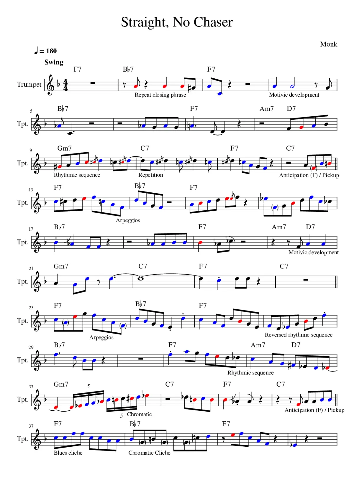 straight no chaser - Page 1