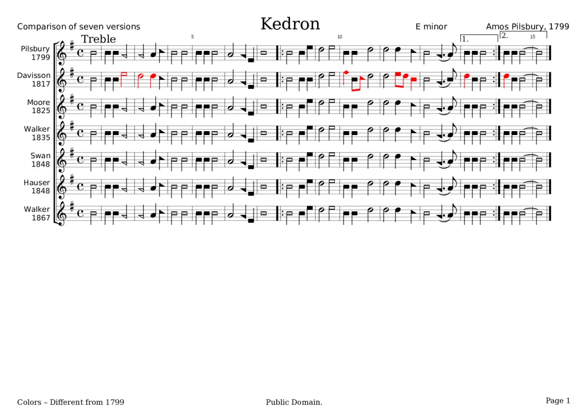 Kedron - Amos Pilsbury - Page 1