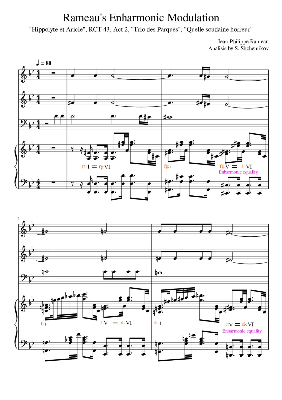 Hippolyte et Aricie - Page 1