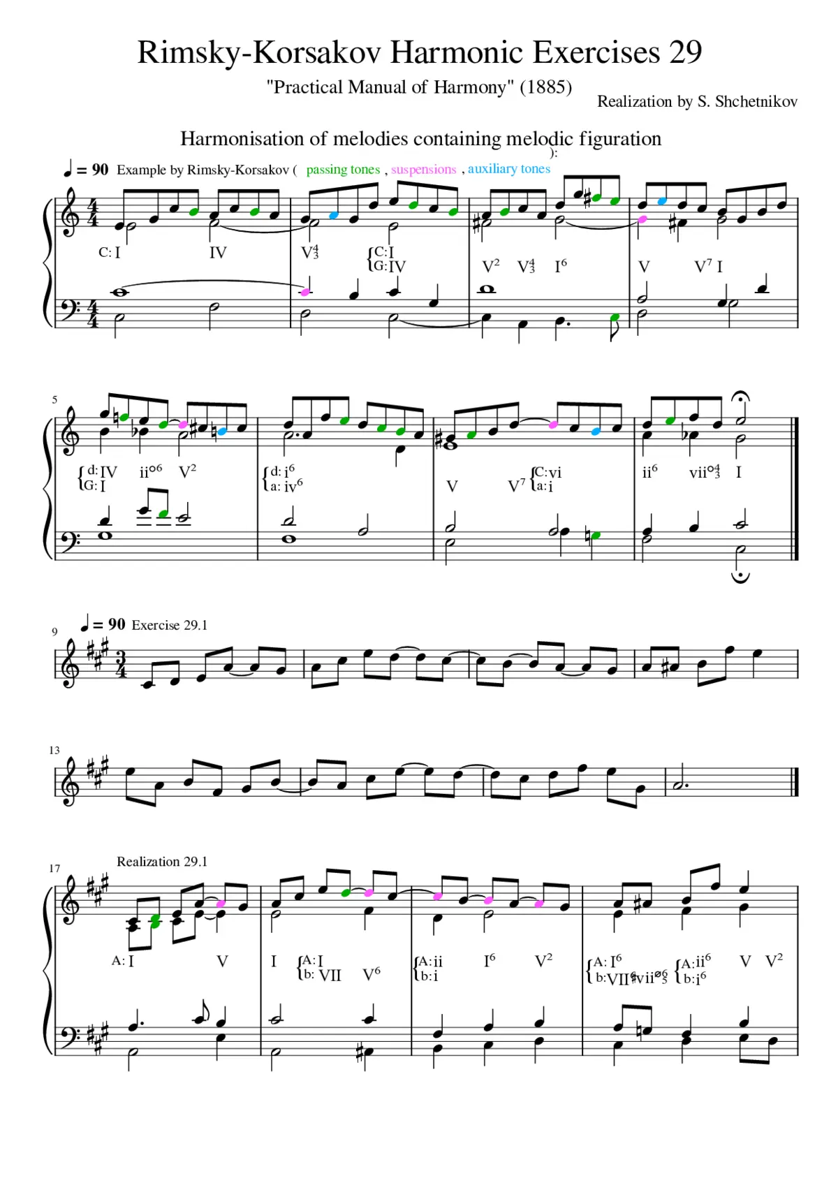 Practical Manual of Harmony - Page 1