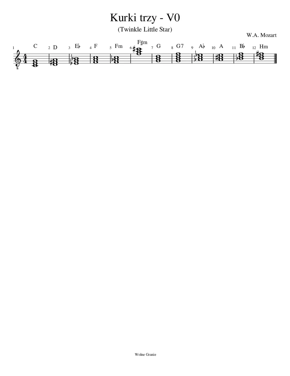 Gitara - Akordy - Page 1
