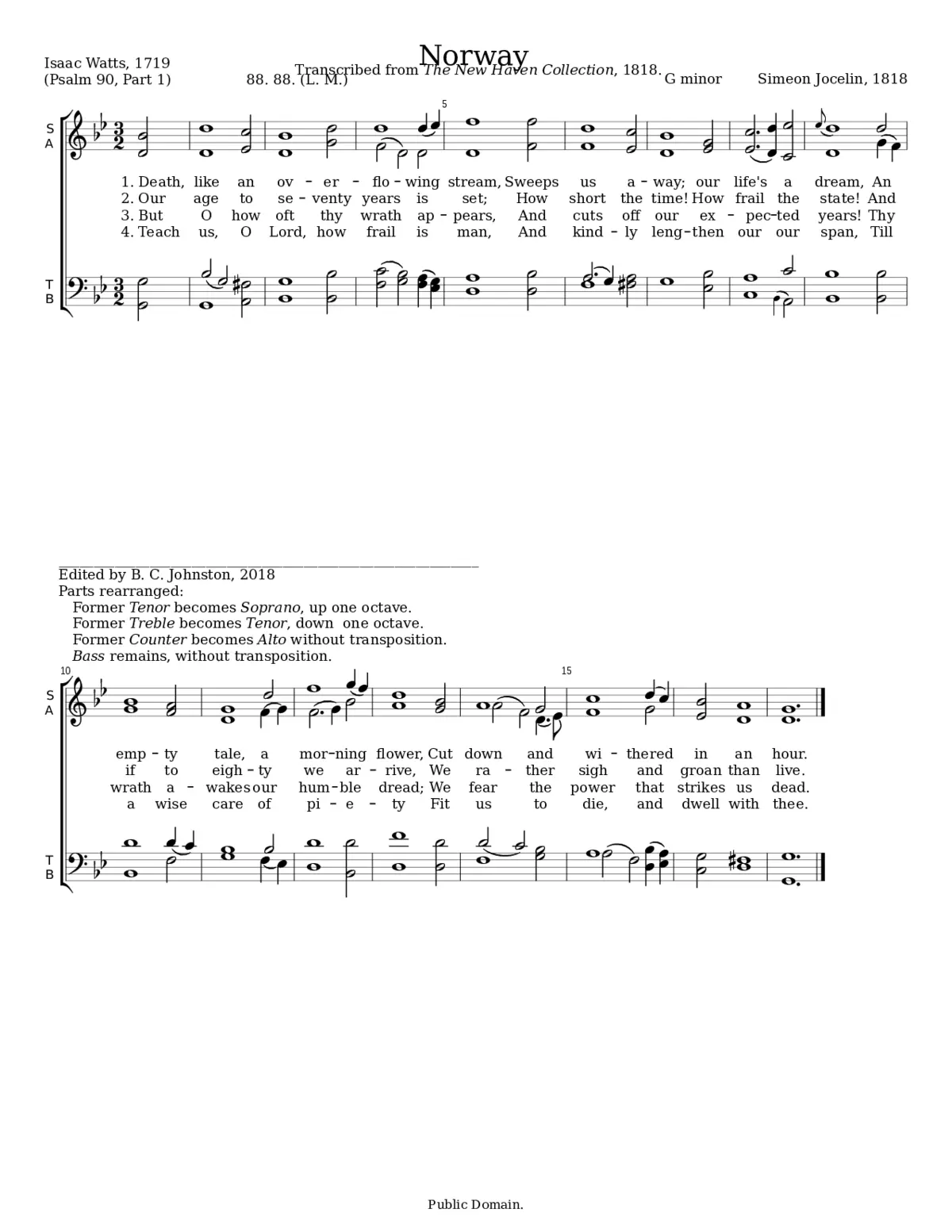 Norway - Simeon Jocelin - Page 1