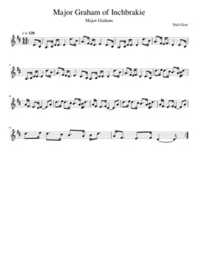 Major Graham of Inchbrakie