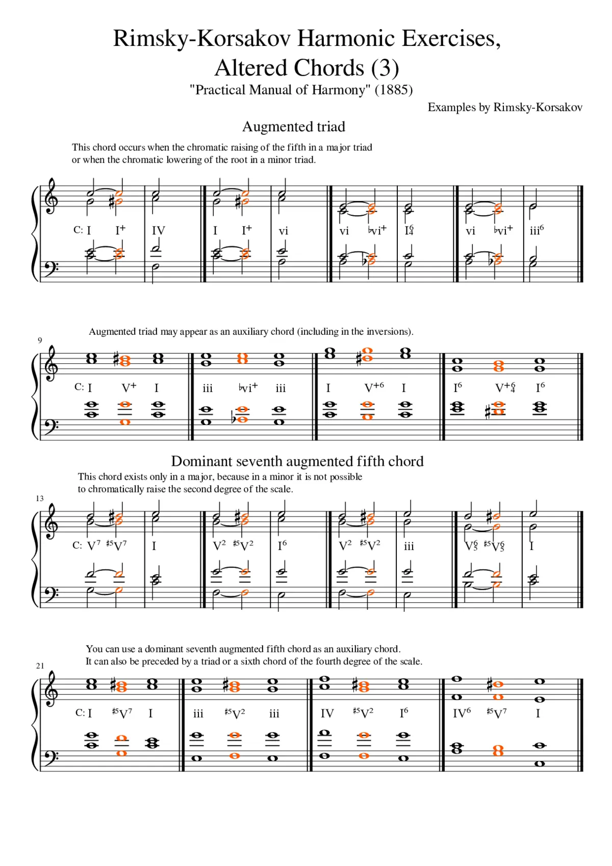 Practical Manual of Harmony - Page 1