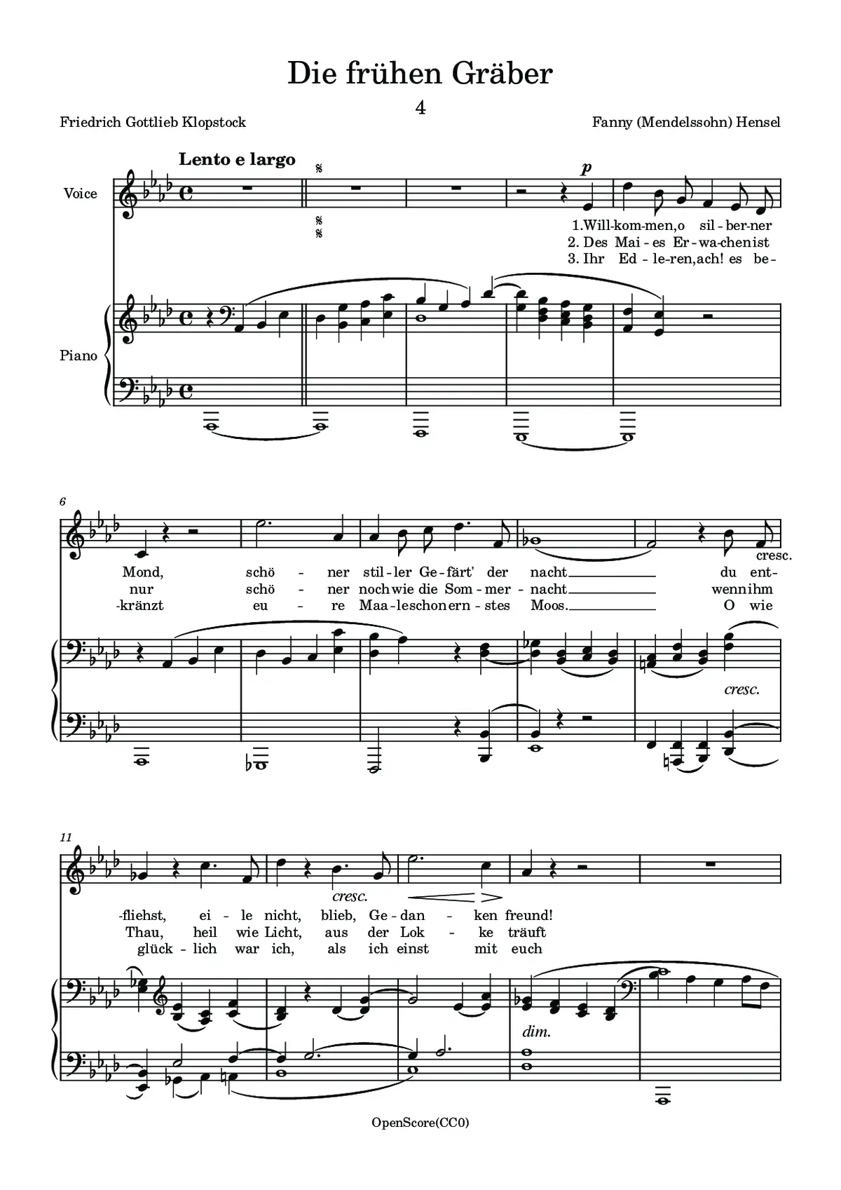 Die frühen Gräber - Page 1