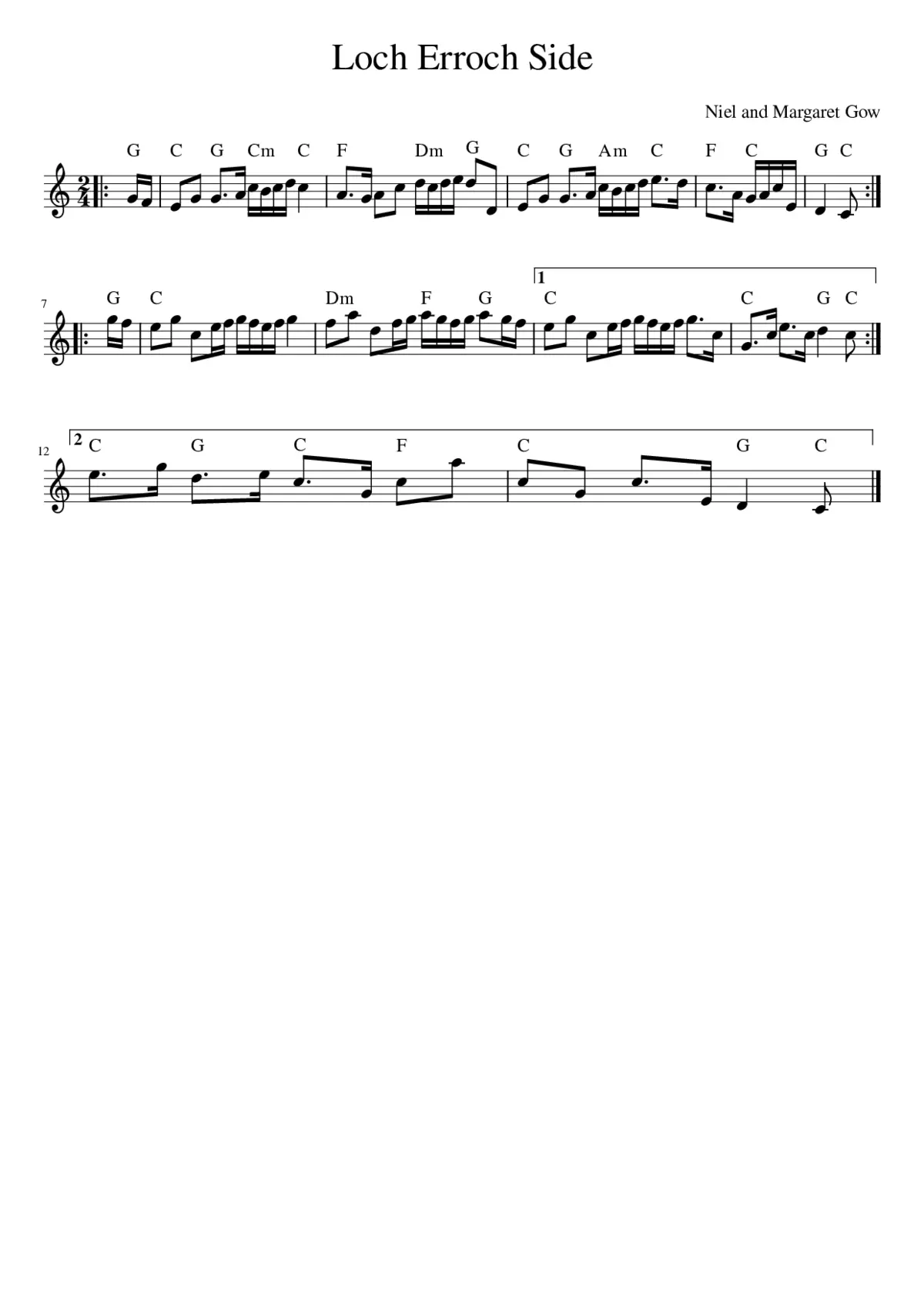 Loch Erroch Side - Page 1