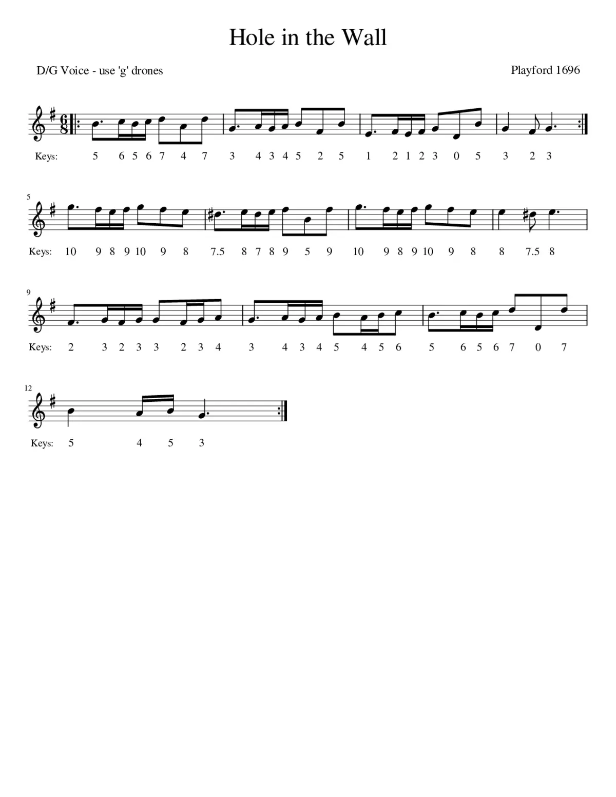 Hole in the Wall - Page 1