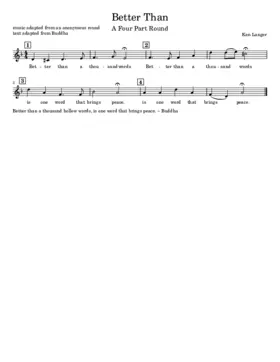 Better Than A Thousand Words