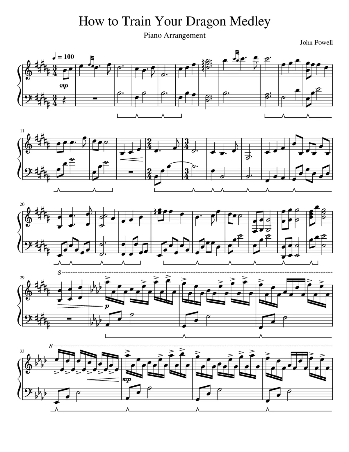 How to Train Your Dragon - Page 1