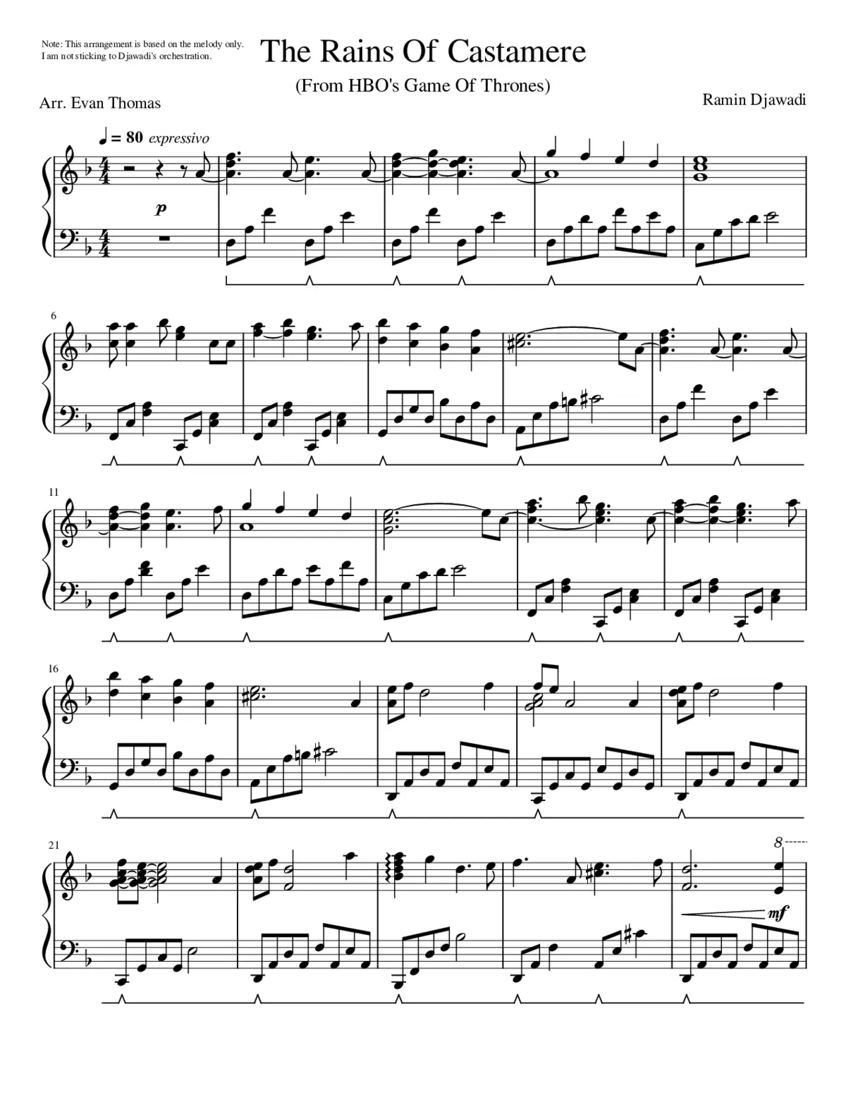 the rains of castamere - Page 1