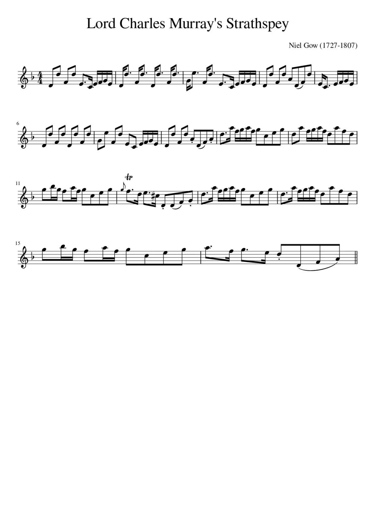 Lord Charles Murray's Strathspey - Page 1