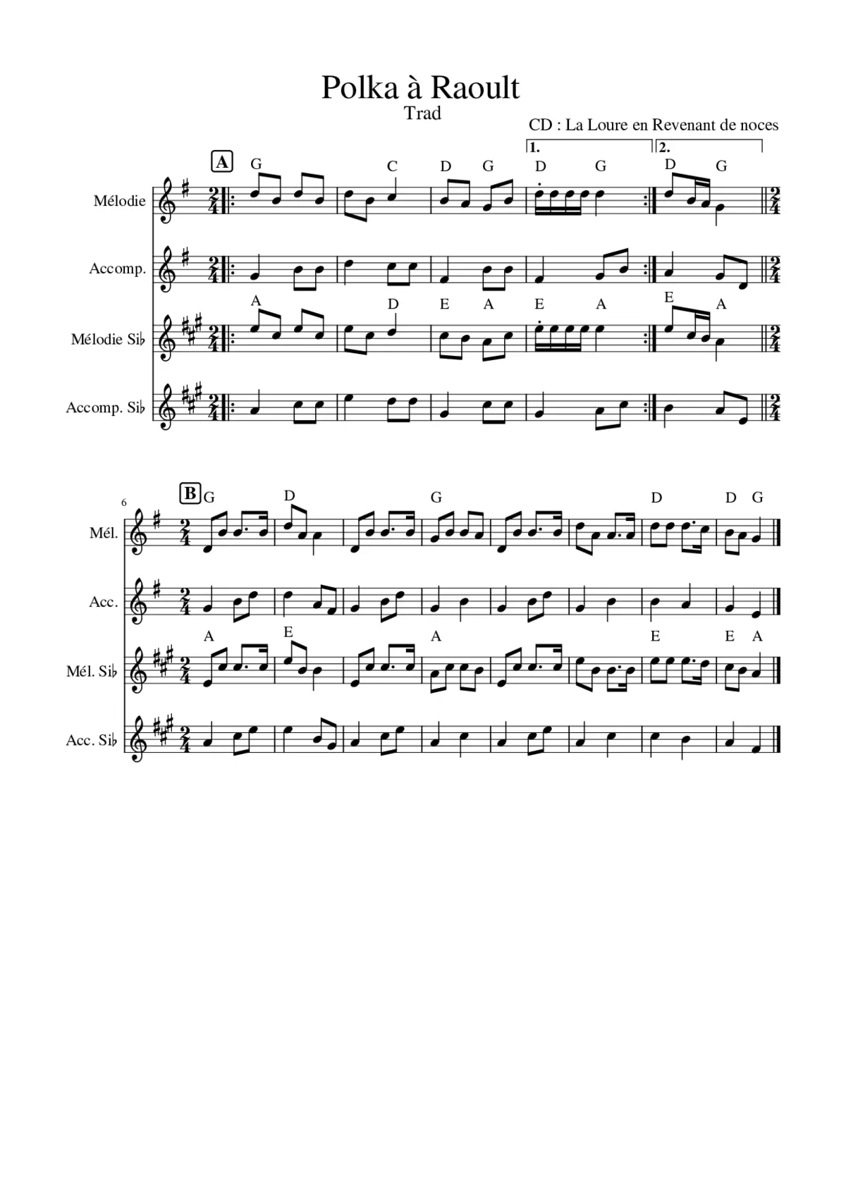 Polka à Raoult - Page 1