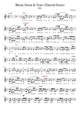 blood sweat and tears