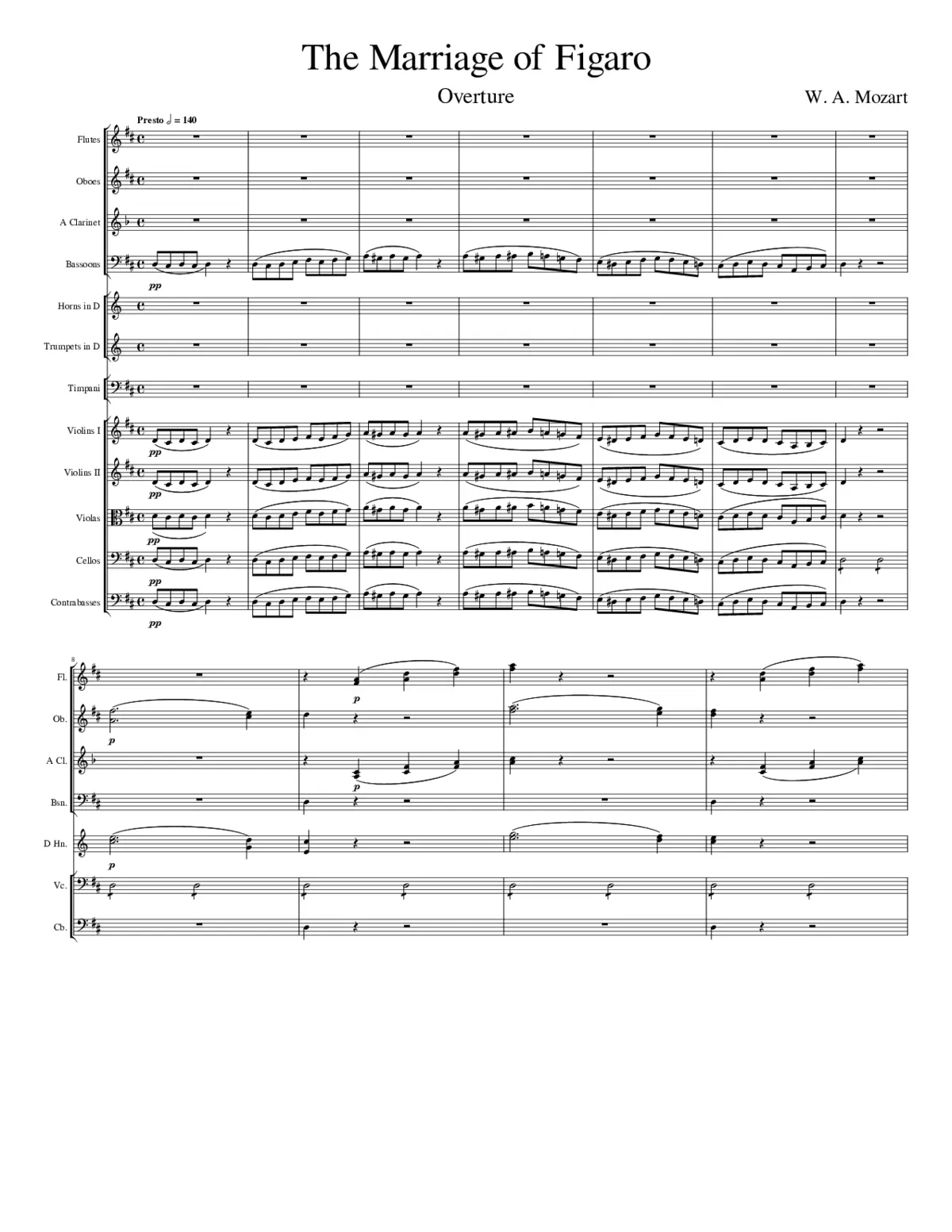 Le nozze di Figaro K.492 - Page 1