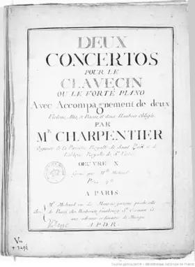 2 Keyboard Concertos