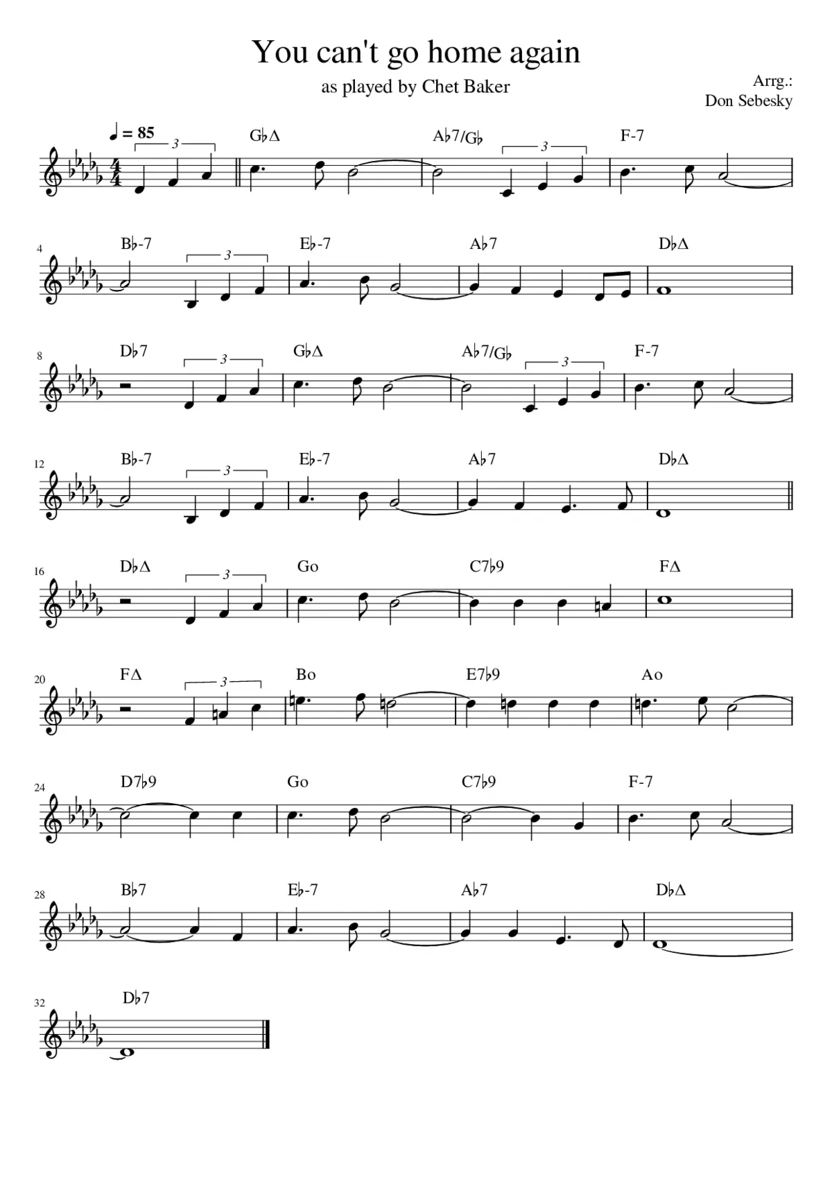 you cant go home again - Page 1