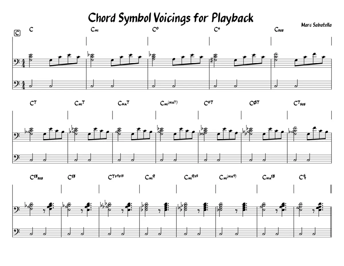Chord Symbol Voicings for Playback - Page 1
