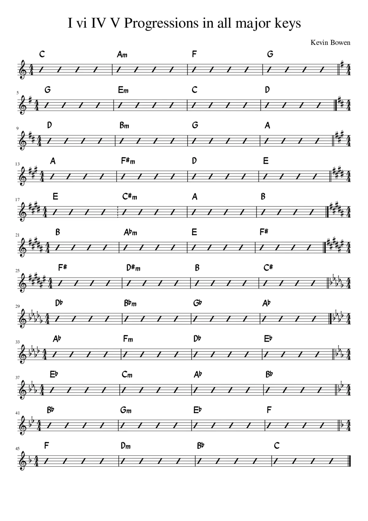 I vi IV V Progressions in all keys - Page 1