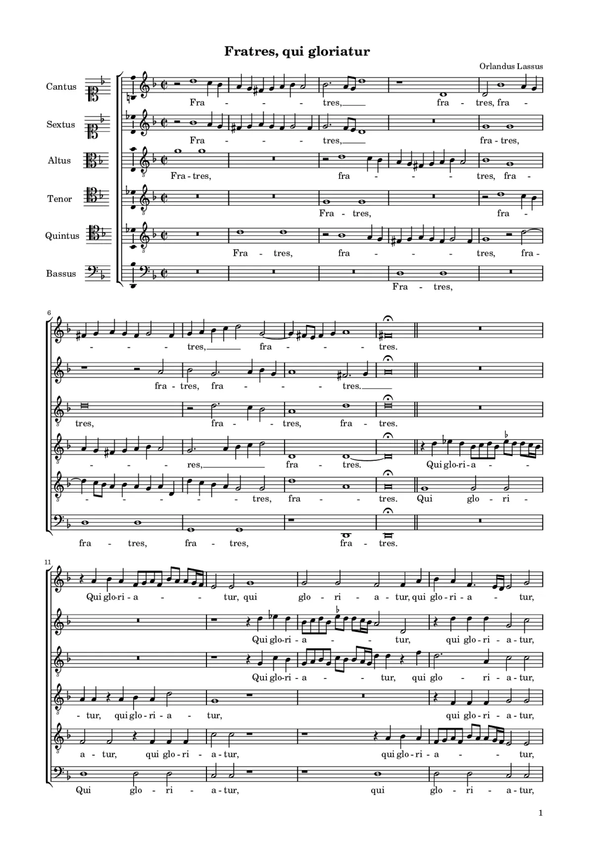 Fratres, qui gloriatur - Page 1