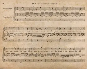 McGregor of Ruara's Lament, Hob.XXXIa:81