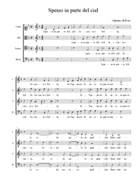 Spesso in parte del ciel