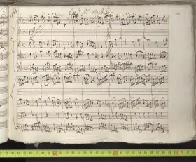 Violin Concerto in B-flat major