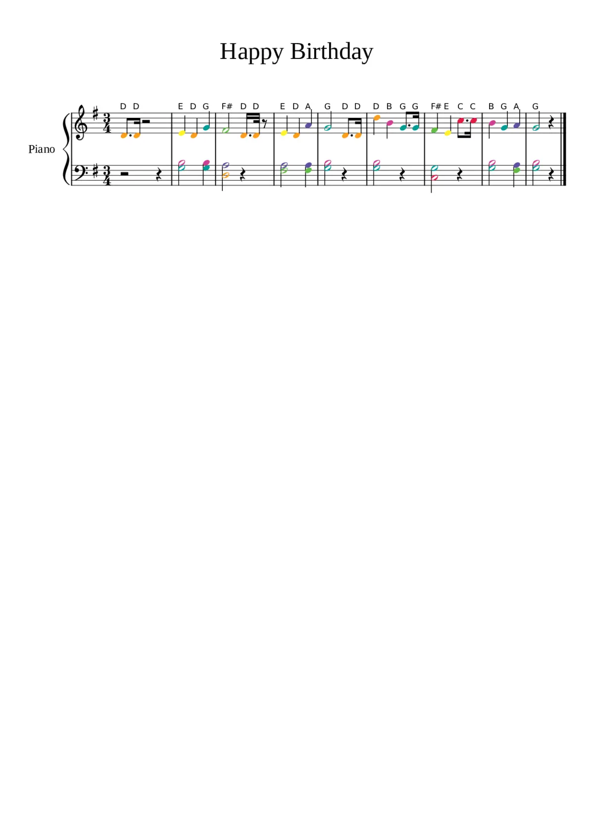 Happy Birthday to You - Page 1