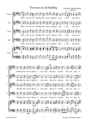 The trees are all budding