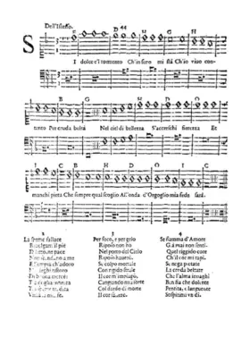 Sì dolce è'l tormento