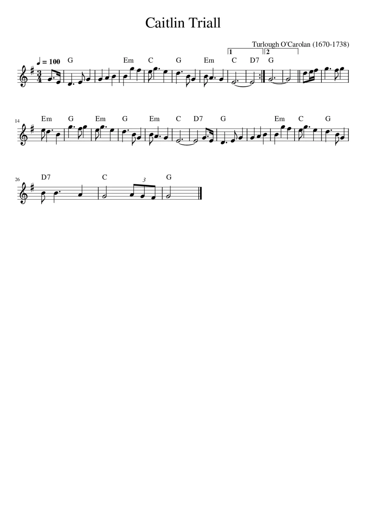 Caitlin Triall - Page 1