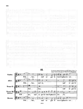 Febre ond'hor per le vene