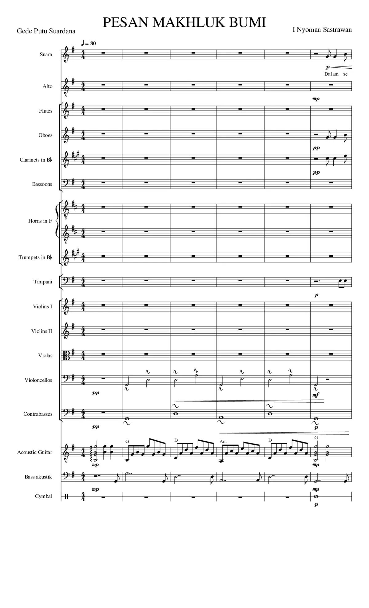 PESAN MAKHLUK BUMI ORKESTRA 3 - Page 1