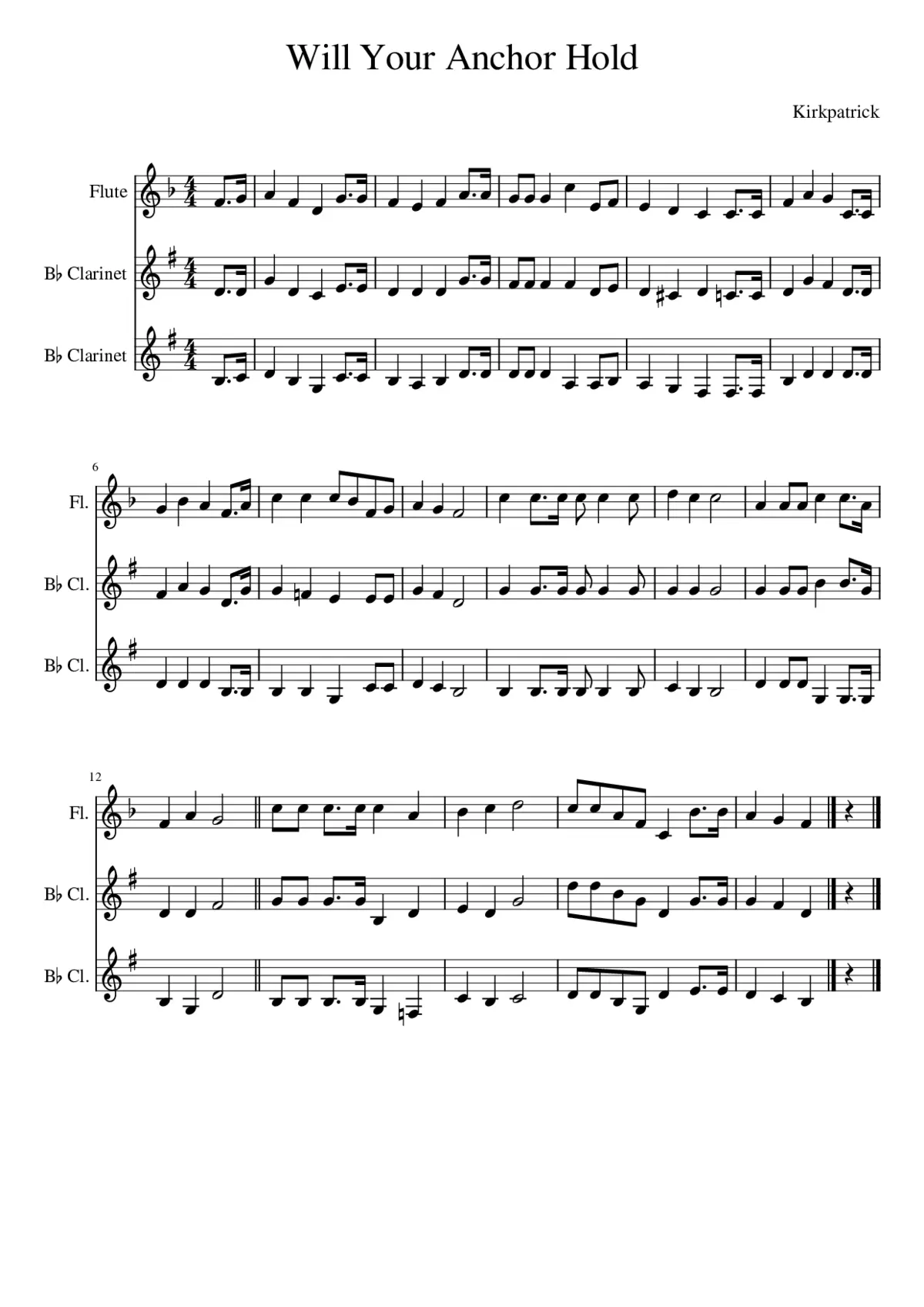 Will your anchor hold - Page 1