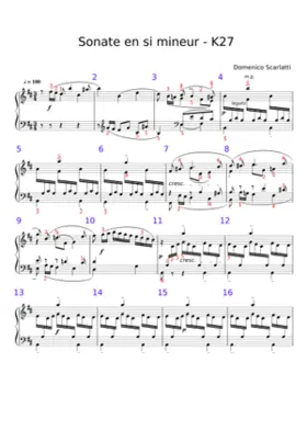 Keyboard Sonata in B minor K.27