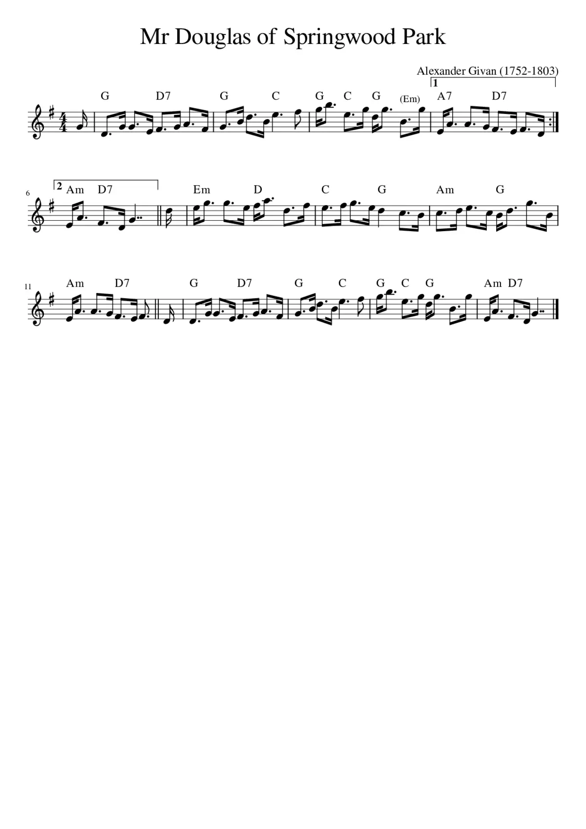 Mr Douglas of Springwood Park - Page 1