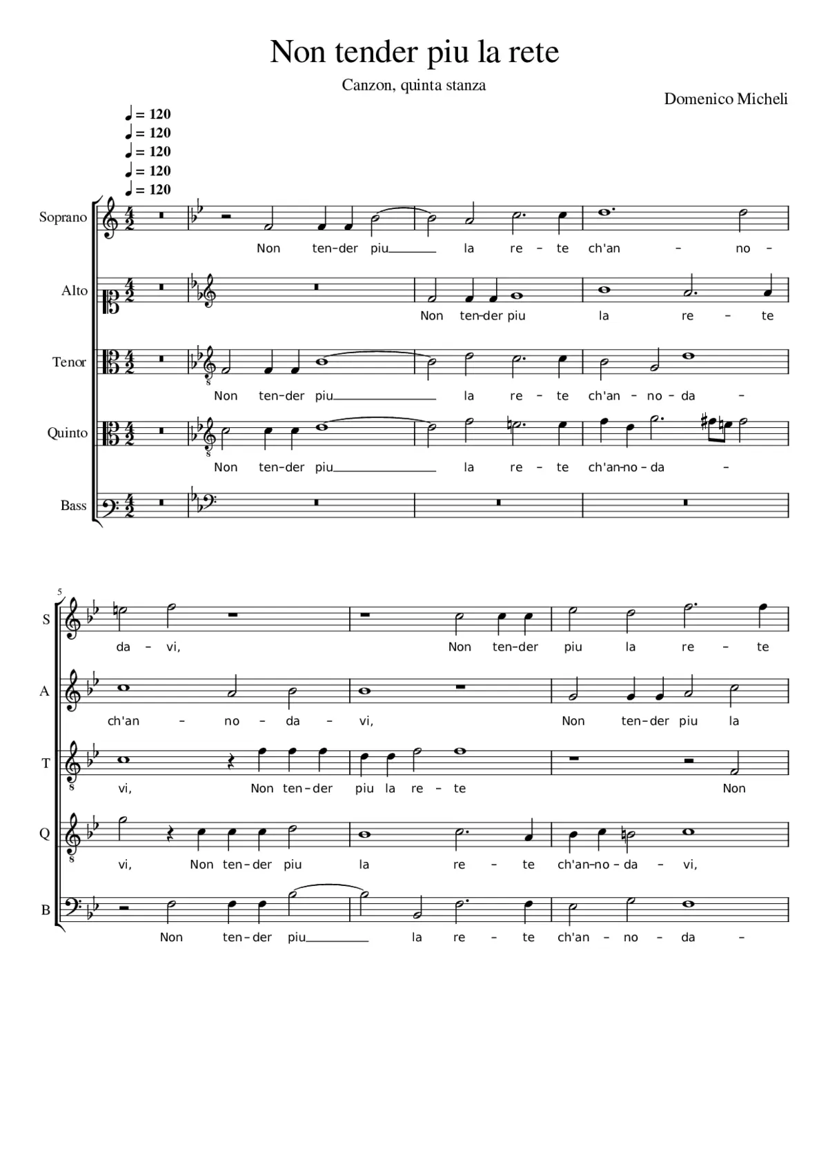 Non tender piu la rete - Page 1