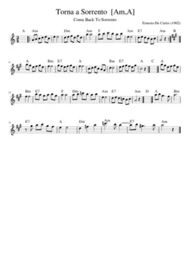 Torna a Sorrento [AmA]