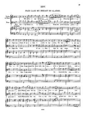 Fair Cloe, My Breast So Alarms