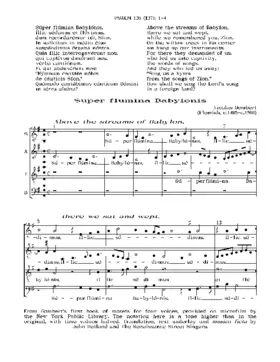 Super flumina Babylonis