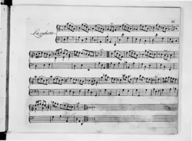 Keyboard Sonata in D minor